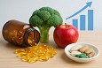 Pourquoi les compléments alimentaires sont la clé d’une meilleure santé en 2025